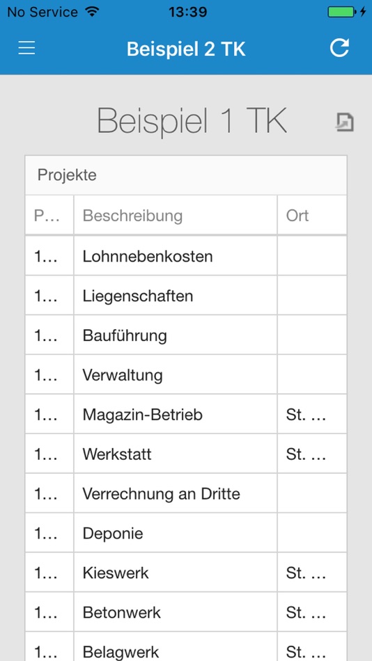 #3. SORBA MIS (iOS) Podle: SORBA EDV AG