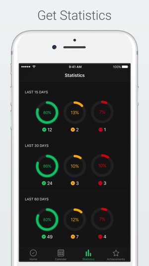 EatHealthy Tracker(圖4)-速報App