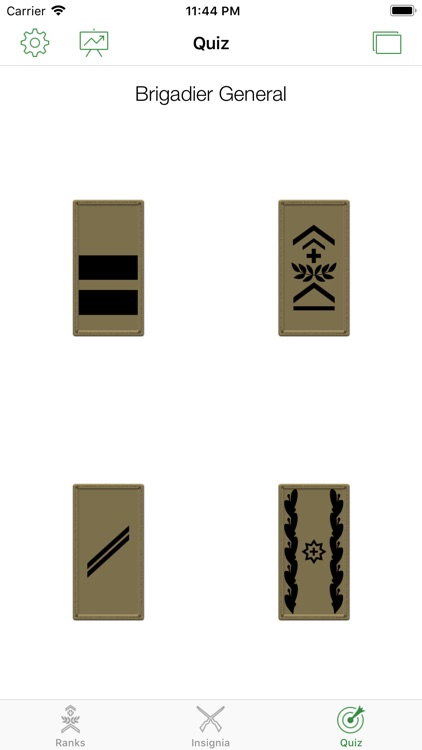 Swiss Armed Forces Insignia