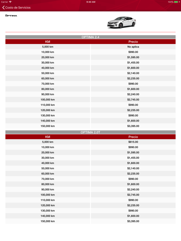 Screenshot #6 pour KIA Baja