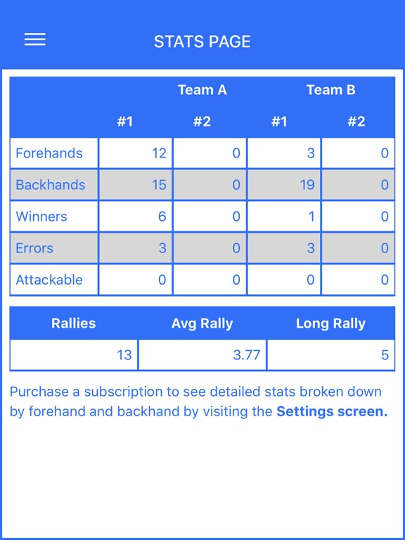 Screenshot #6 pour Pickleball Stat
