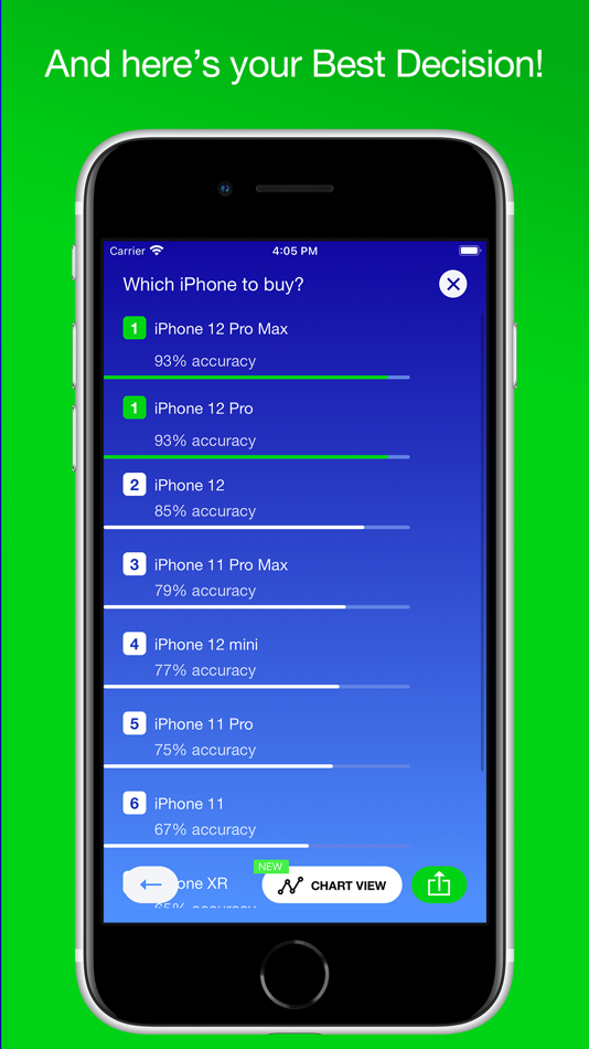#5. Best Decision - decision maker (macOS) 由: Lukasz Kowalski