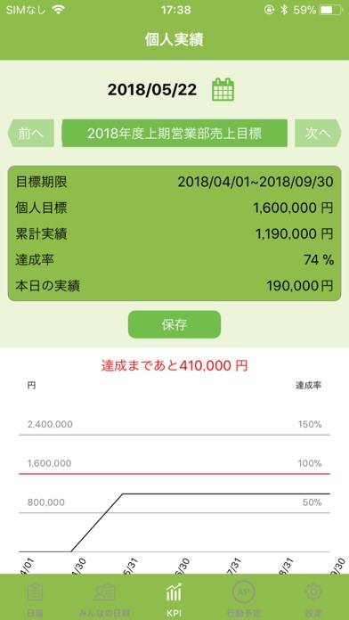 社内の日報共有 DailyReport - FuKuRiのスクリーンショット4 社内の日報共有 DailyReport - FuKuRiのスクリーンショット4