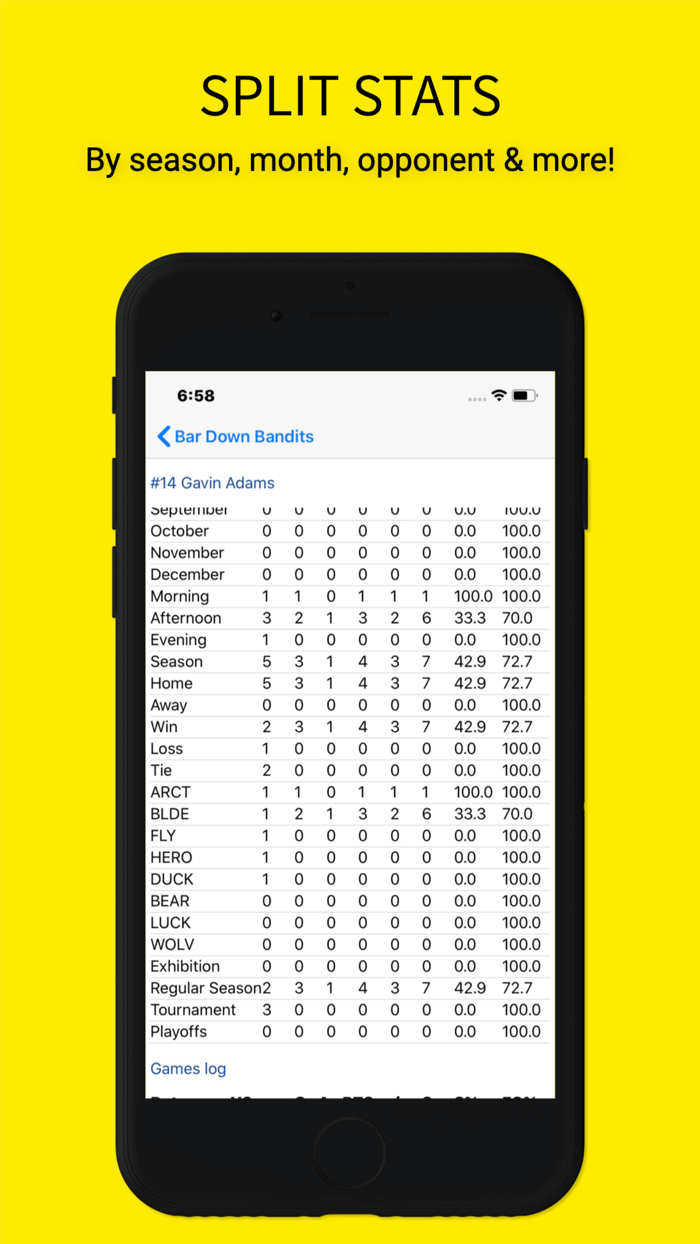 Mad Puck - Hockey Team Manager