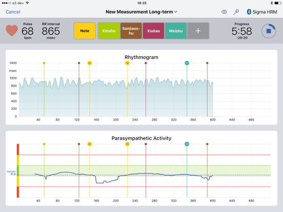ANS Analysis iPad screenshot 5 - Medical app