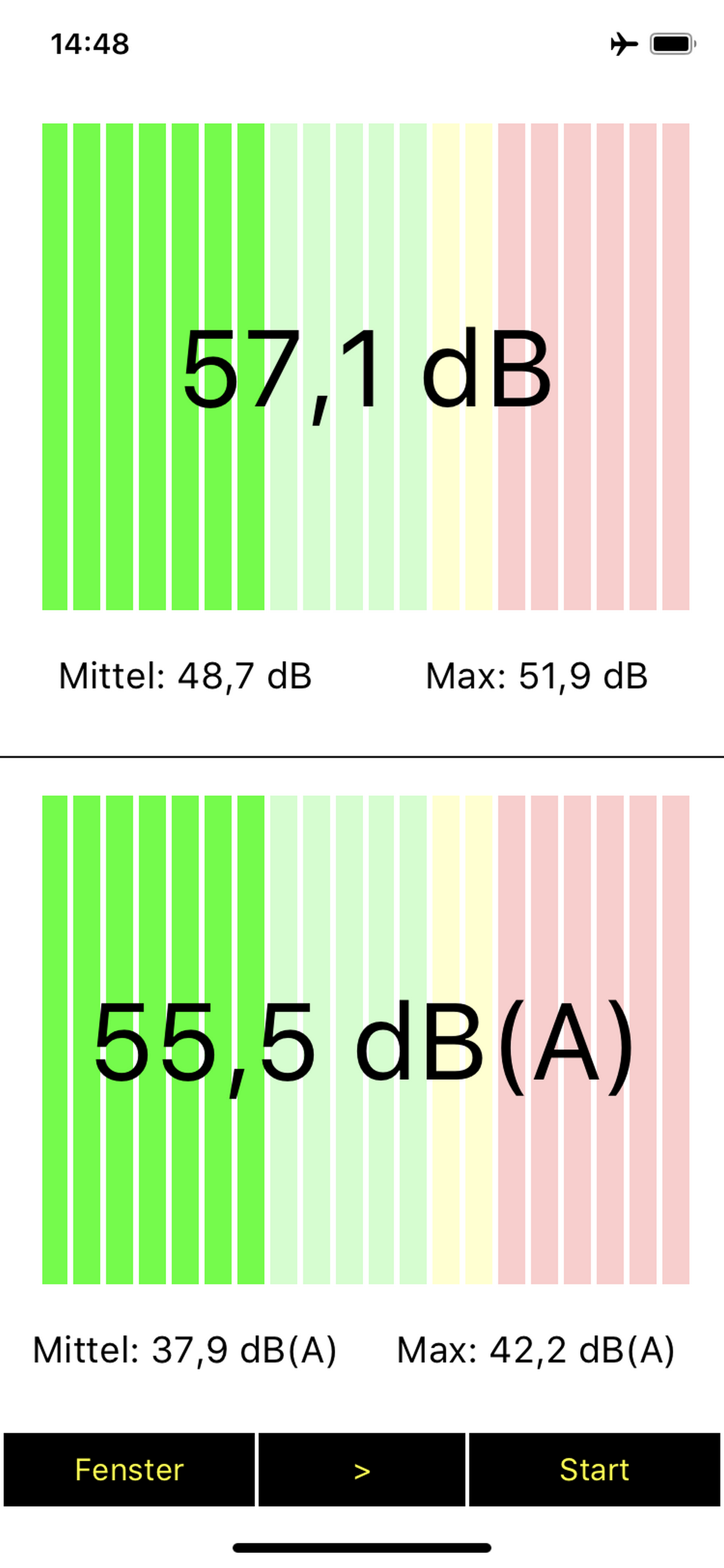 Spaichinger Schallanalysator