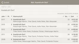 Game screenshot Oswald von Wolkenstein Ritt hack