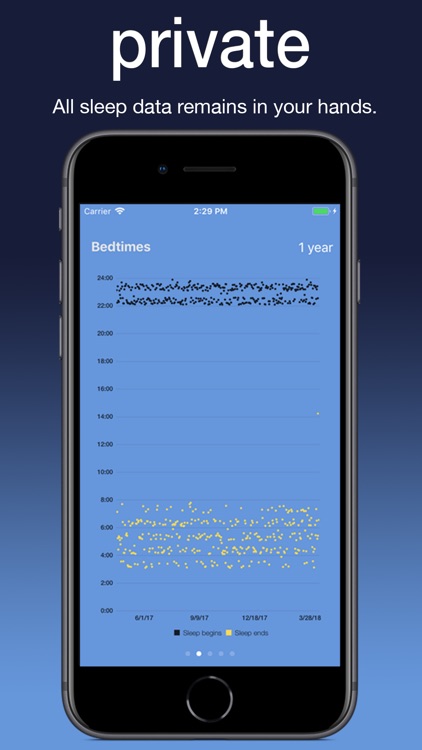 Nickerchen screenshot-3