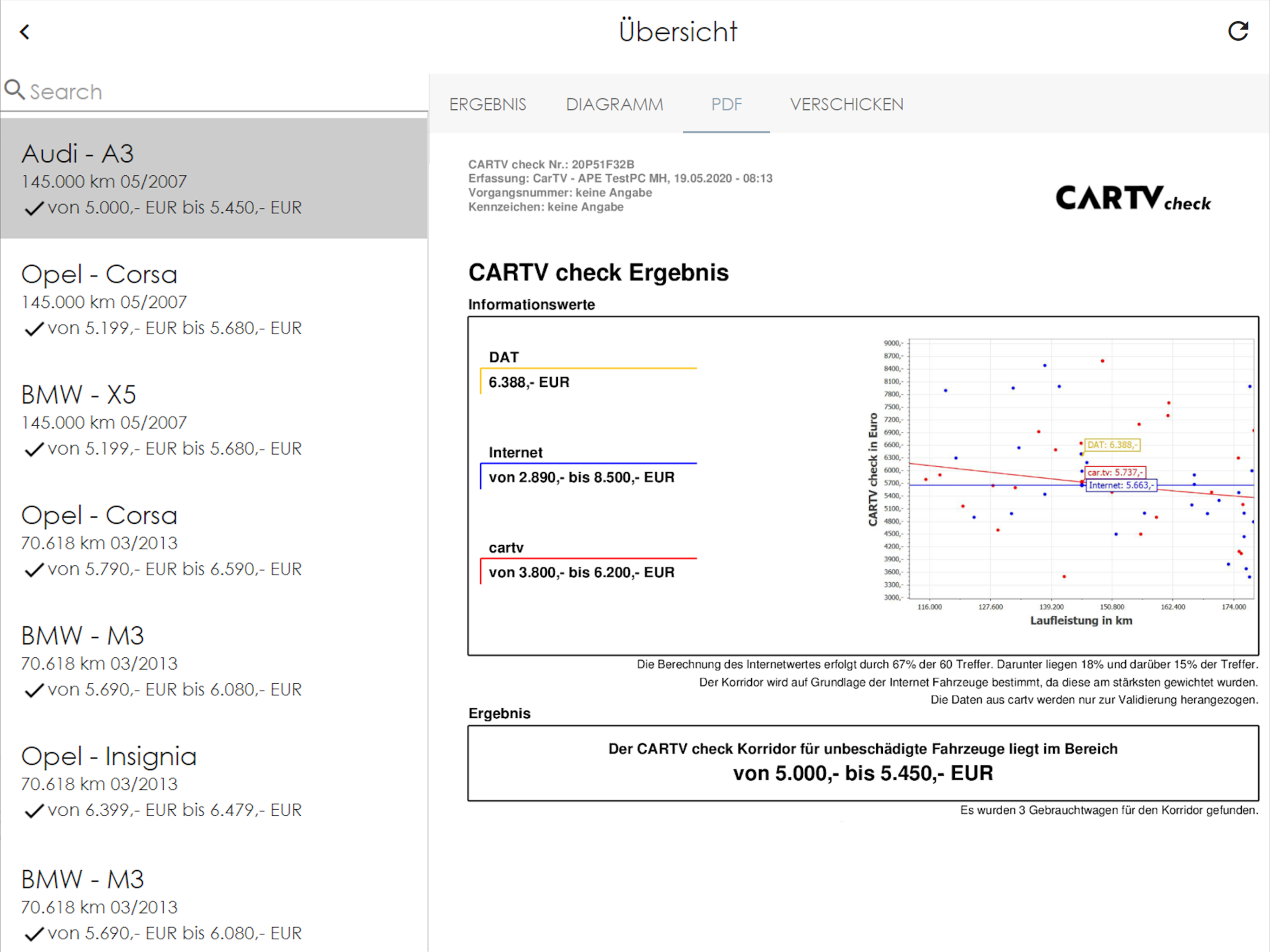 CARTV mobilecheck