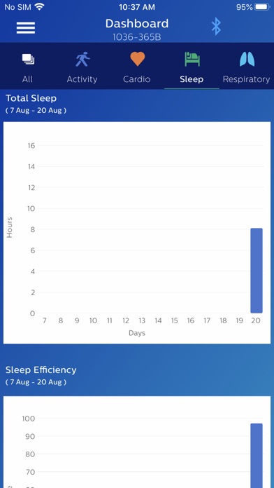 Philips Health band Screenshot