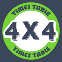 Times Table - Multiplication