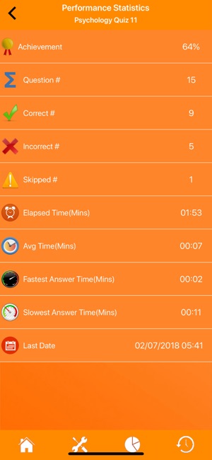 Psychology Quizzes(圖4)-速報App