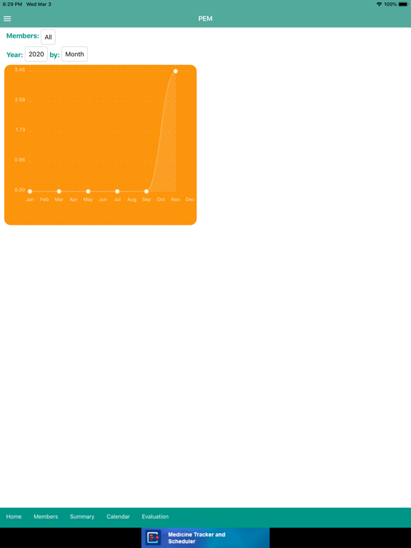 Screenshot #5 pour Performance Evaluation Manager