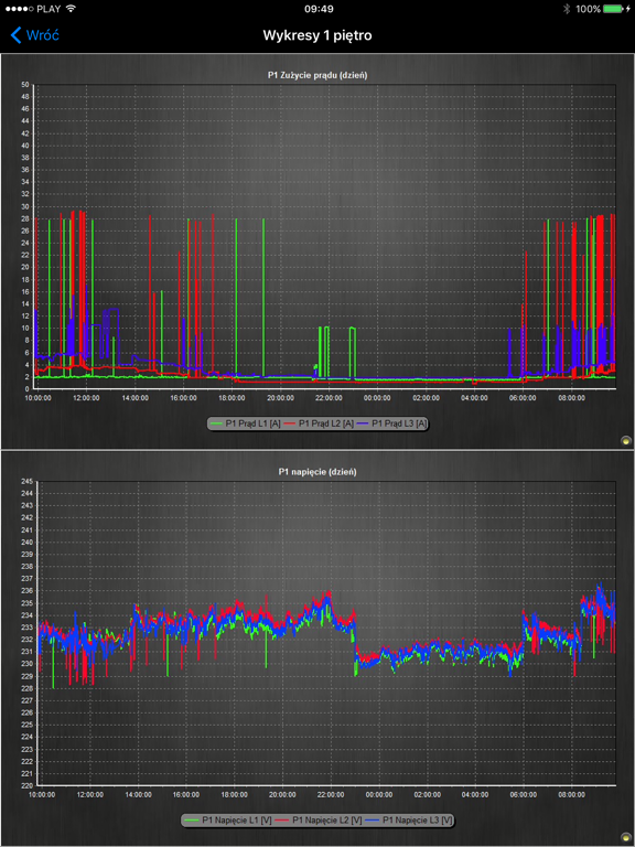 Screenshot #6 pour Vision BMS