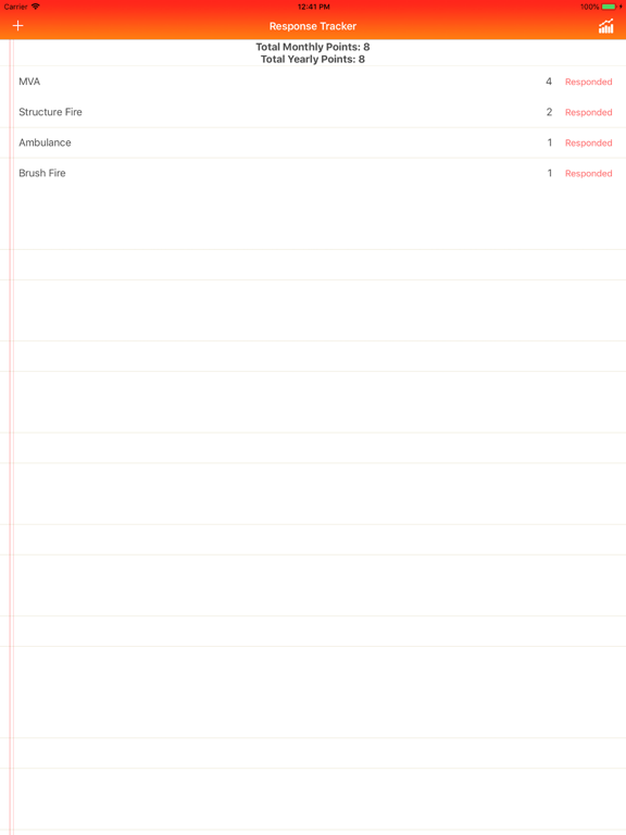Screenshot #4 pour Response Tracker