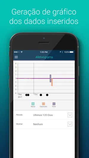 Moodr screenshot 4