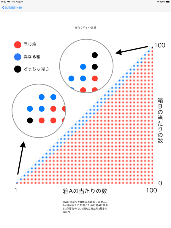 共通テスト確率問題実行器のおすすめ画像3