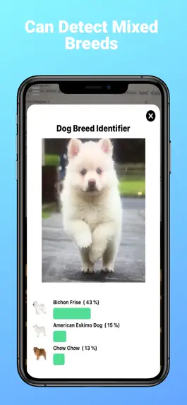 Game screenshot DogPhoto - Dog Breed Scanner hack