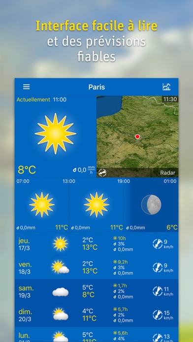 Screenshot #1 pour WeatherPro