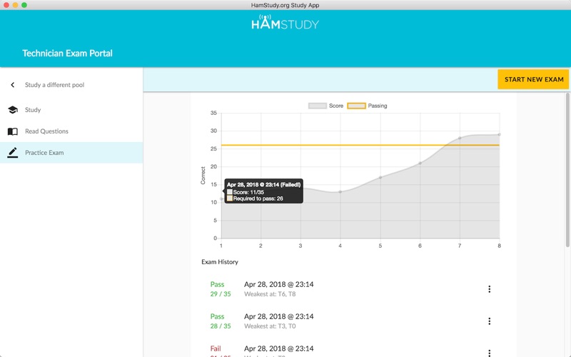 hamstudy.org desktop iphone screenshot 2