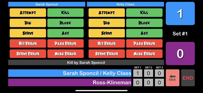 BBS Beach Volleyball Stats