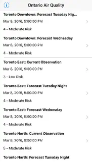 How to cancel & delete ontario air quality 1