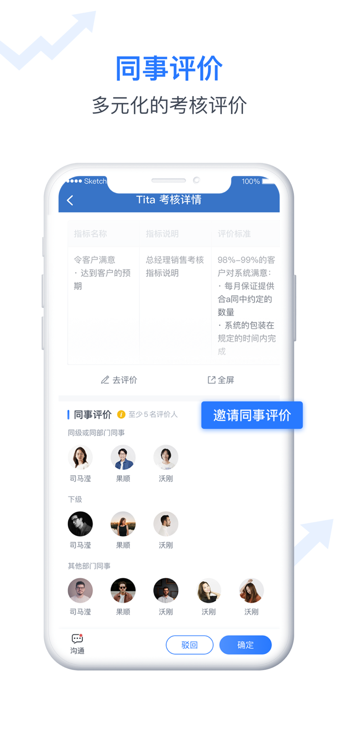 Tita 绩效宝 - 新一代持续绩效考核管理