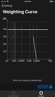 How to cancel & delete decibel meter(sound meter) 4