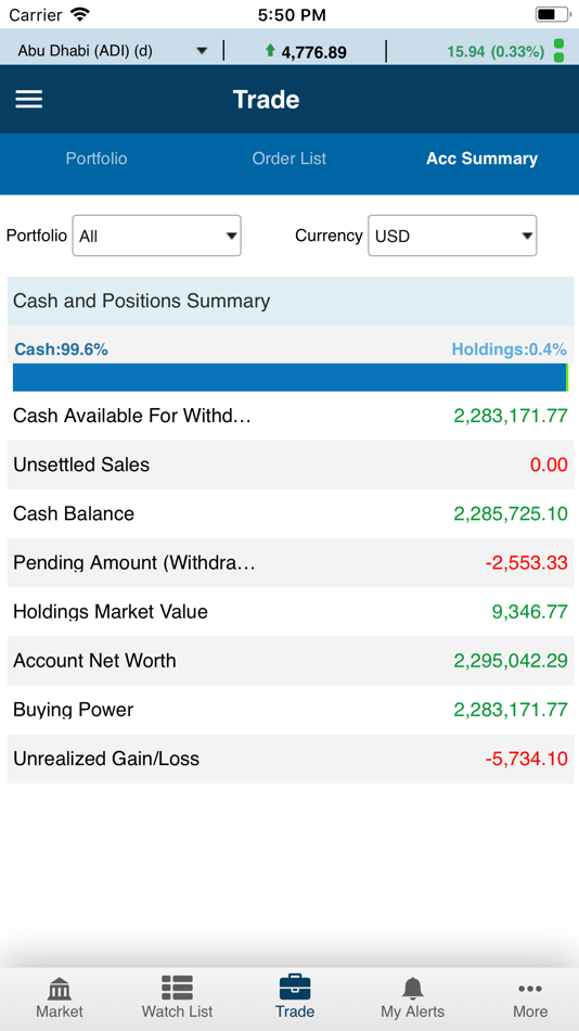 #3. Global Wasata (GTN) (iOS) 由: Global investment house