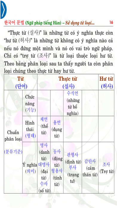 How to cancel & delete Ngữ pháp tiếng Hàn – Sử dụng từ loại hiệu quả nhất from iphone & ipad 4