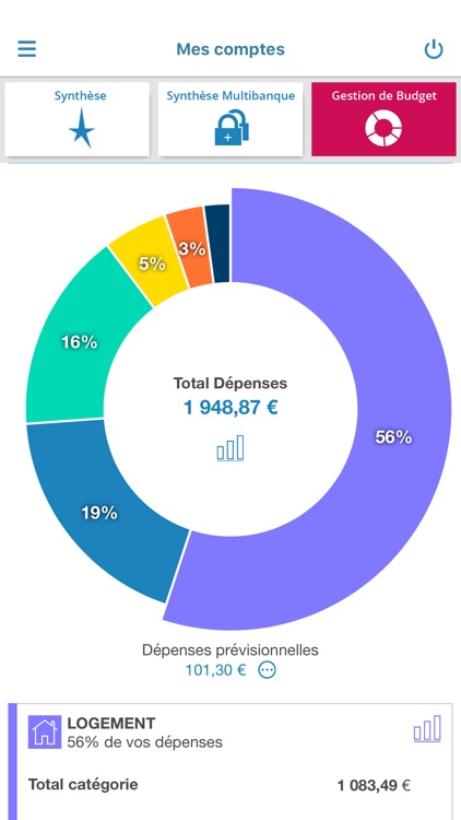 Crédit du Nord pour iPhone