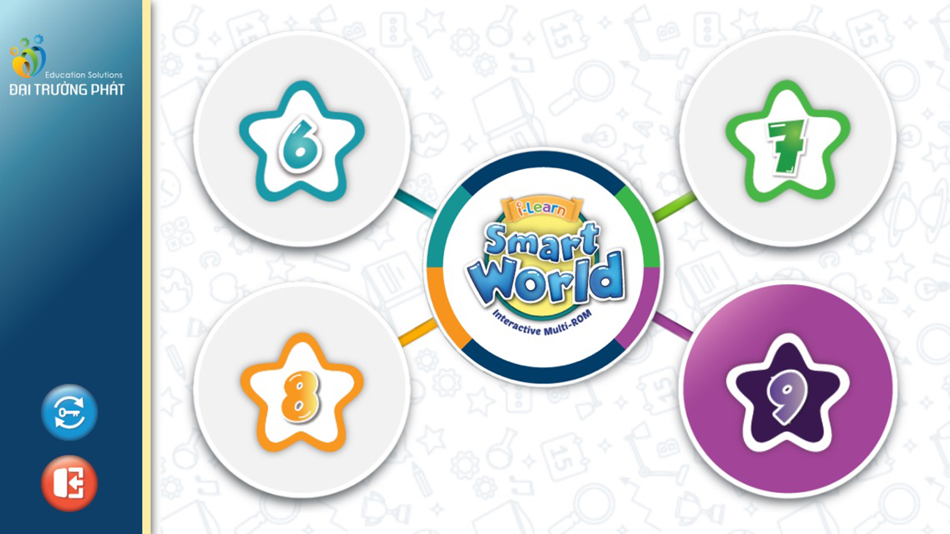 #1. ISW MultiROM (iOS) 由: Education Software VietNam