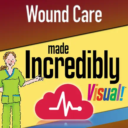 Wound Care MI Visual Cheats