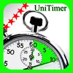 UniTimer+ App Negative Reviews