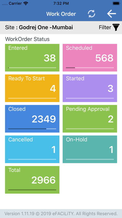 Godrej-eFACiLiTY® Smart FM App Screenshot
