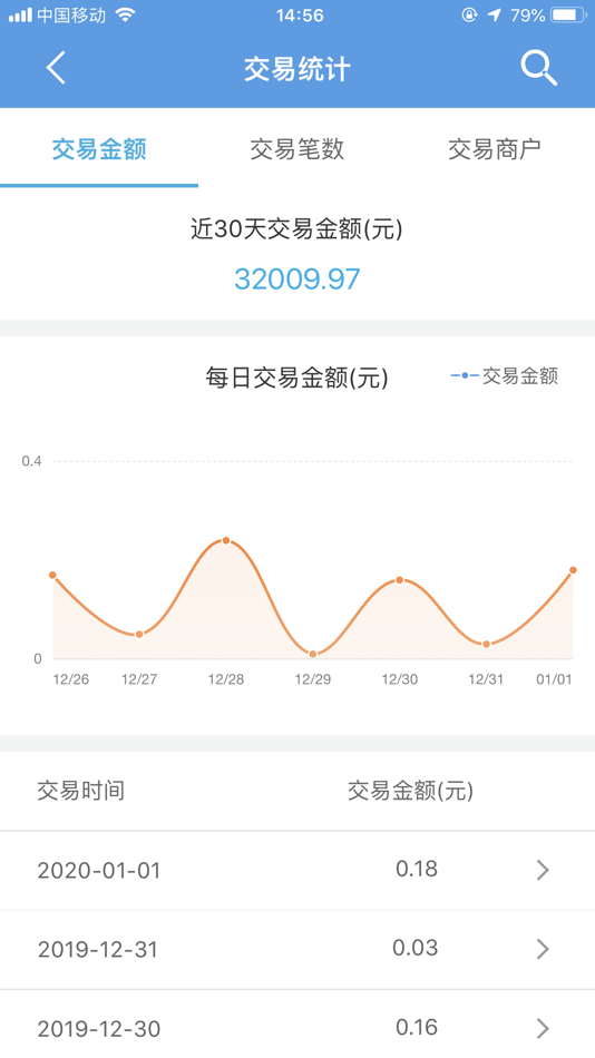 #5. 招财考拉 (iOS) 由: Beijing Lakala Network Technology Co.,Ltd