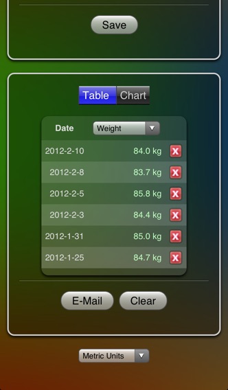 Weight Chartのおすすめ画像3