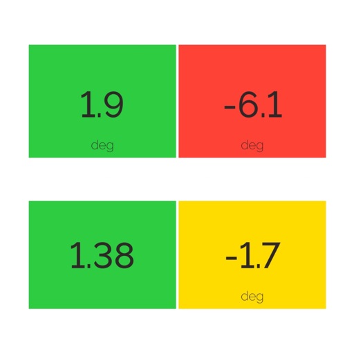 Pure Feedback - AppWisp.com Pure Feedback - AppWisp.com