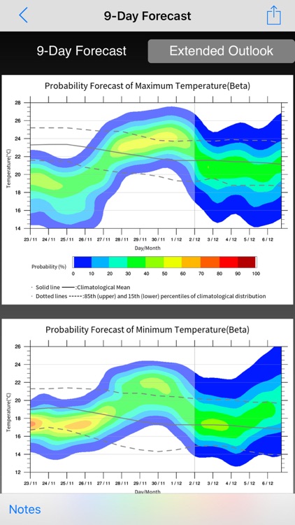 MyObservatory screenshot-4