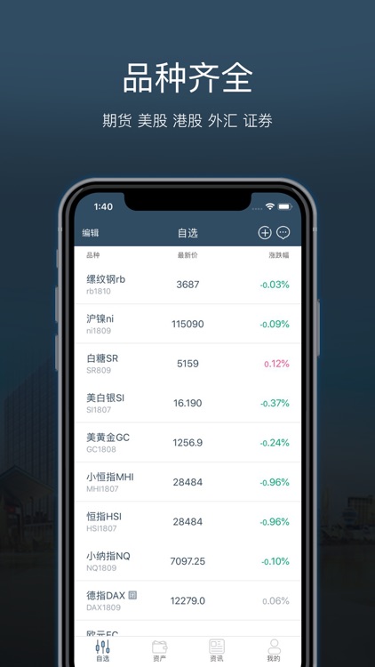 期货原油-期货外汇原油交易软件