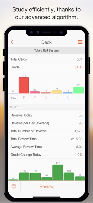AnkiApp 記憶王 Flashcards(圖3)-速報App
