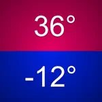 Temperatures App App Cancel