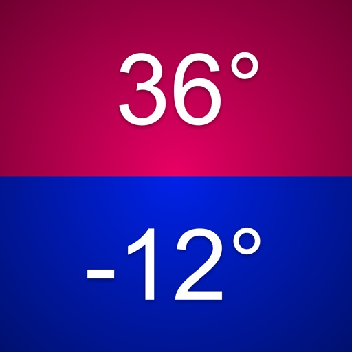 Temperatures App - AppWisp.com
