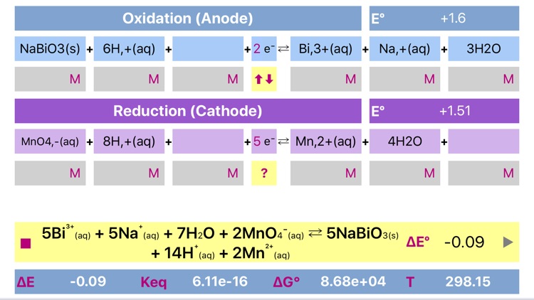 Electrochemistry