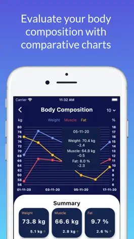 Game screenshot StartFit - Body measurement hack