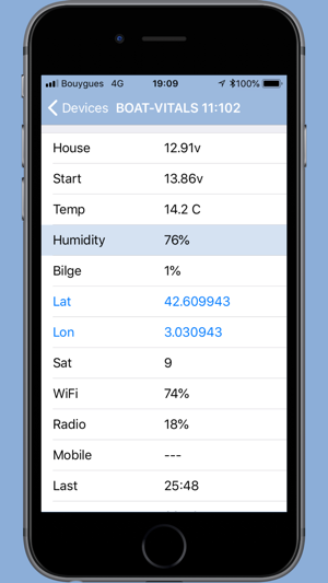Boat Vitals BLE(圖2)-速報App