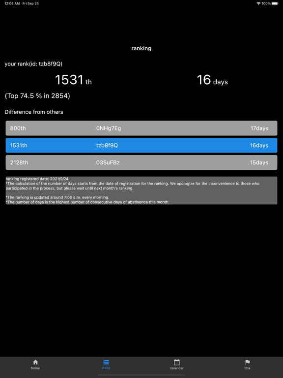 Screenshot #5 pour Abstinence Counter