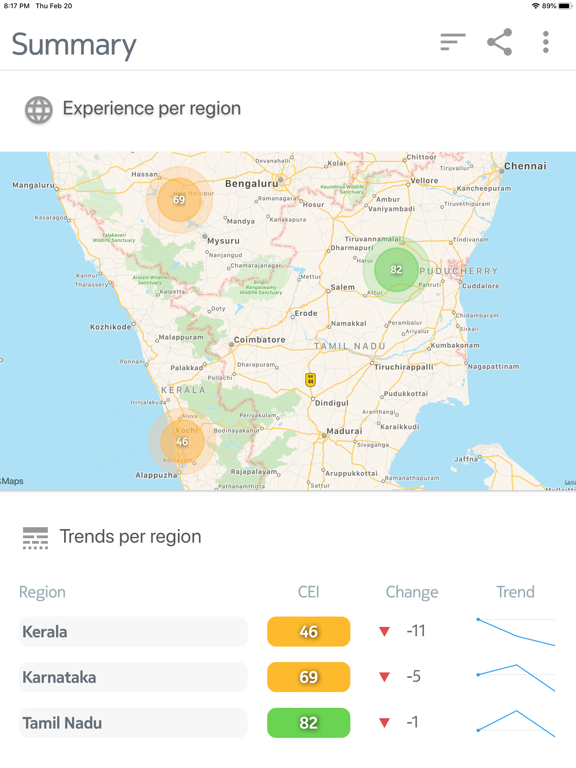 Nokia Customer Insights Mobile iPad screenshot
