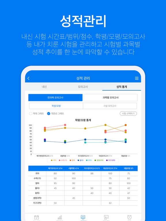 Screenshot #6 pour 온라인 플래너 INTEGRAL (메가스터디 인테그랄)