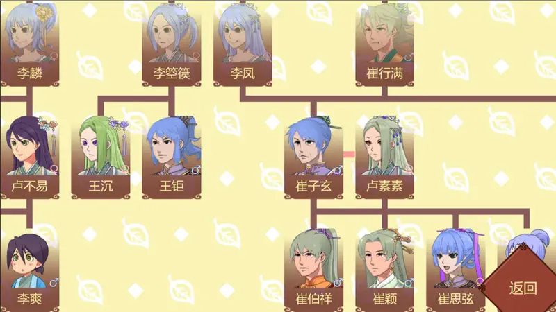 女帝的日常 screenshot 5 of 10